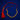 Ciravelle Interlocking Circle Blue Stone 22KT Gold Necklace and Earring Set for Women