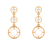 Symmetric Sensation Gold Earrings